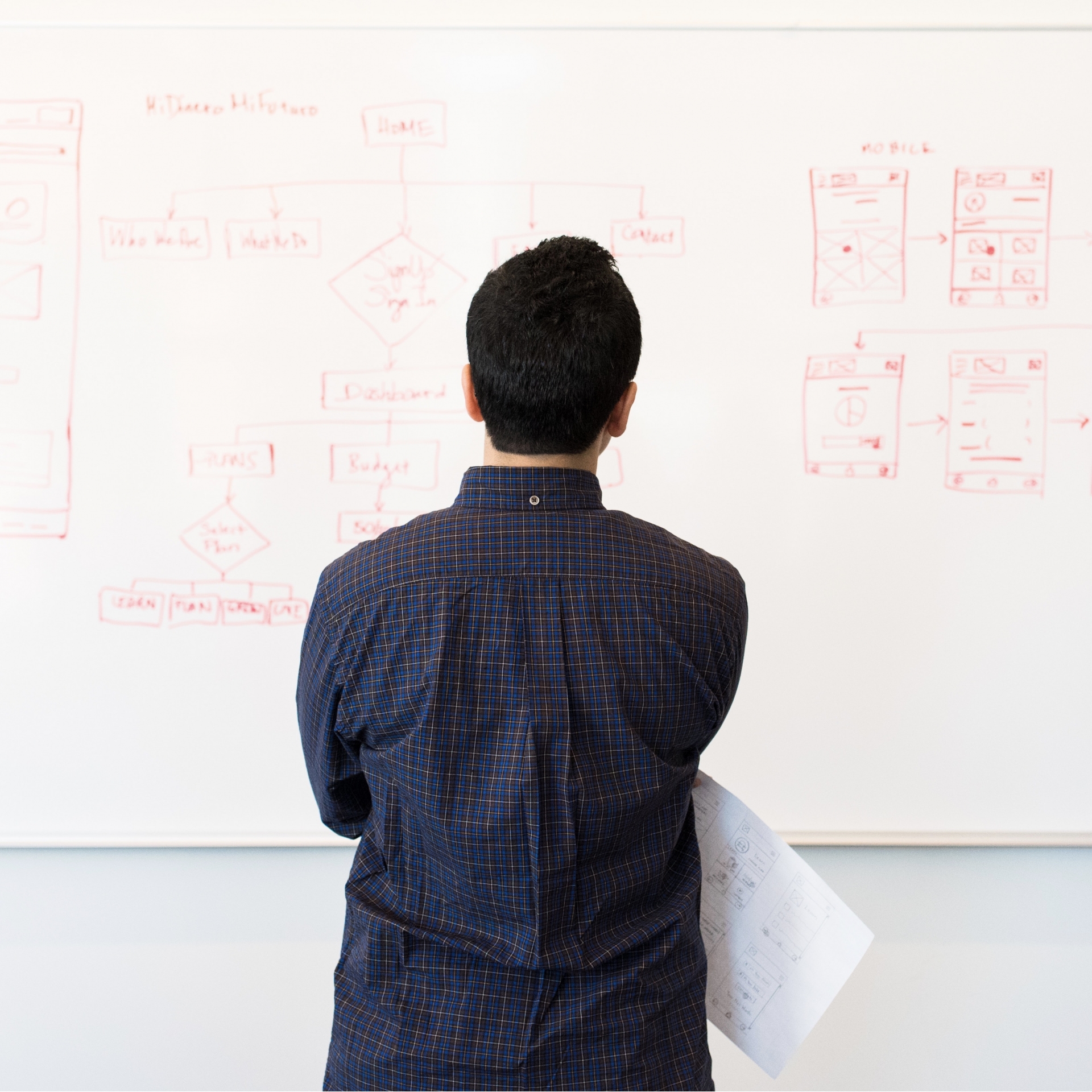 Tips voor het selecteren van software voor bedrijven